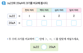 (주)천재교과서 수학(1～2학년군)2-2 26쪽 현행내용 이미지