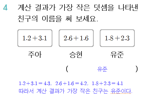 (주)와이비엠 수학4-2지도서(전자저작물 포함) E3단원 단원평가 보충 1회쪽 수정내용 이미지