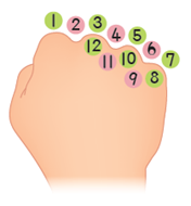 (주)천재교과서 수학(1～2학년군)2-2 101쪽 수정내용 이미지