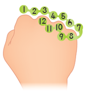 (주)천재교과서 수학(1～2학년군)2-2 101쪽 현행내용 이미지