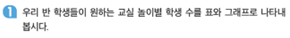 (주)천재교과서 수학(1～2학년군)2-2 122쪽 현행내용 이미지