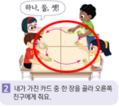 (주)천재교과서 수학(1～2학년군)1-2 23쪽 수정내용 이미지