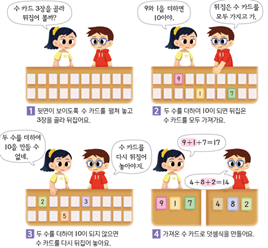 (주)천재교과서 수학(1～2학년군)1-2 55쪽 현행내용 이미지