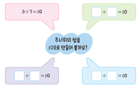 (주)천재교과서 수학(1～2학년군)1-2 59쪽 현행내용 이미지