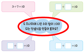(주)천재교과서 수학(1～2학년군)1-2 59쪽 수정내용 이미지