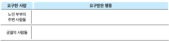 (주)해냄에듀 문학 51쪽 현행내용 이미지
