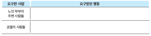(주)해냄에듀 문학 51쪽 수정내용 이미지