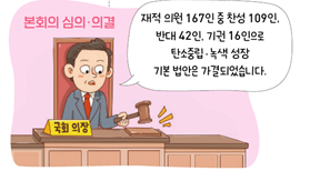 동아출판(주) 사회② 13쪽 현행내용 이미지