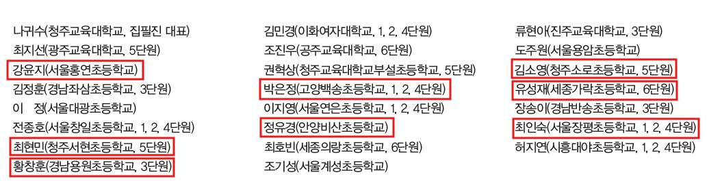 동아출판(주) 수학3-2 158쪽 현행내용 이미지