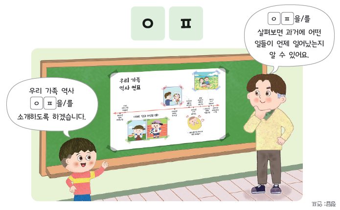 동아출판(주) 사회3-1지도서(전자저작물 포함) 359쪽 현행내용 이미지