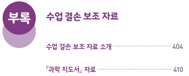 동아출판(주) 과학4-1지도서(전자저작물 포함) 5쪽 현행내용 이미지