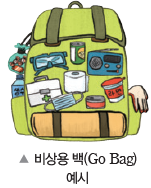 동아출판(주) 과학4-1지도서(전자저작물 포함) 321쪽 현행내용 이미지