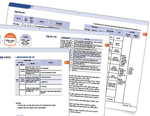 동아출판(주) 과학4-1지도서(전자저작물 포함) 3쪽 현행내용 이미지