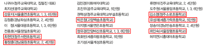 동아출판(주) 수학익힘4-2 114쪽 현행내용 이미지