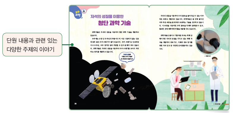 동아출판(주) 과학4-1지도서(전자저작물 포함) 90쪽 현행내용 이미지