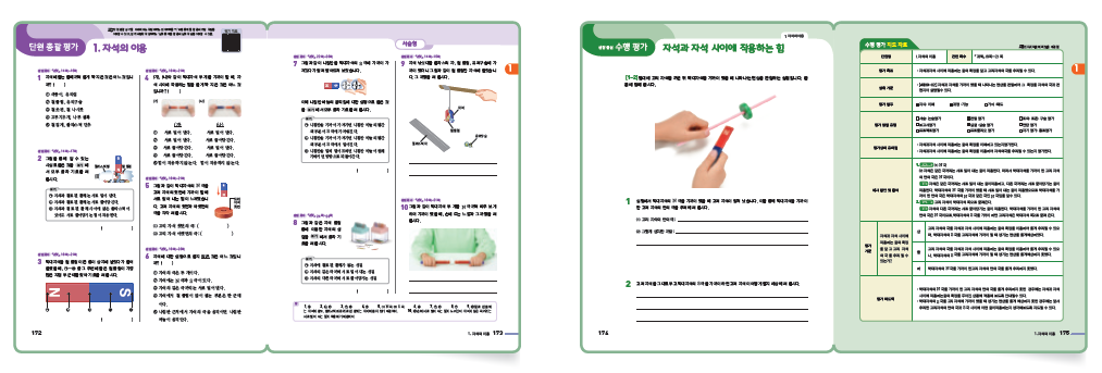 동아출판(주) 과학4-1지도서(전자저작물 포함) 95쪽 현행내용 이미지