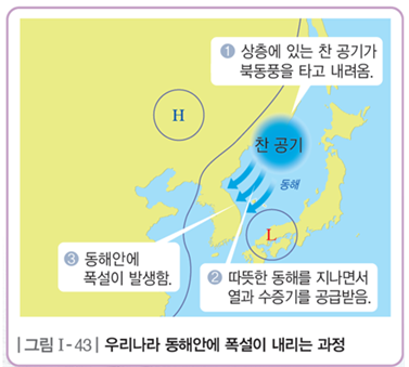 (주)비상교육 지구과학 49쪽 수정내용 이미지