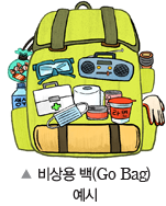 동아출판(주) 과학4-1지도서(전자저작물 포함) 321쪽 수정내용 이미지