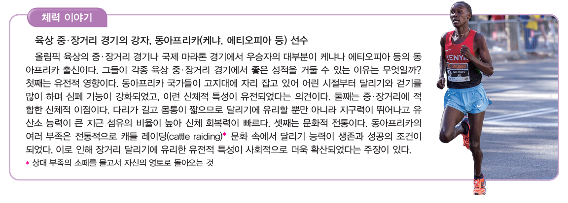 (주)와이비엠 체육2 30쪽 수정내용 이미지