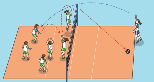 (주)미래엔 스포츠 생활2 80쪽 수정내용 이미지