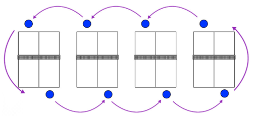 (주)미래엔 스포츠 생활2 61쪽 수정내용 이미지