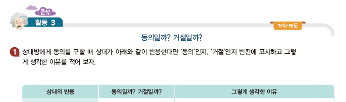 지구문화사 보건 111쪽 수정내용 이미지