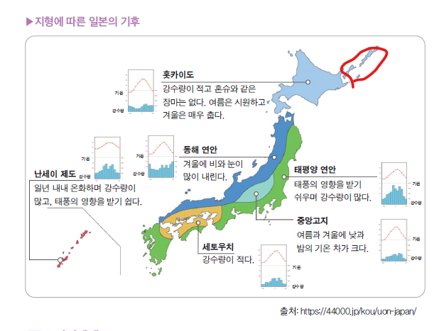(주)도서출판 길벗 일본 문화 13쪽 수정내용 이미지
