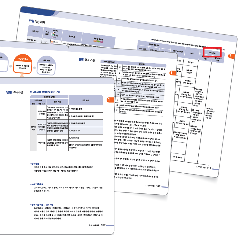 동아출판(주) 과학4-1지도서(전자저작물 포함) 3쪽 수정내용 이미지