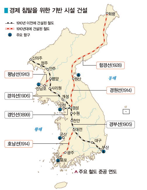 (주)천재교과서 역사 부도 62쪽 수정내용 이미지