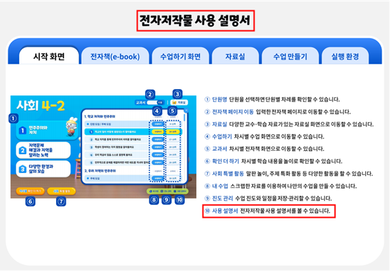 (주)미래엔 사회4-2지도서(전자저작물 포함) 전자책등쪽 현행내용 이미지