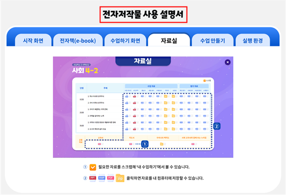 (주)미래엔 사회4-2지도서(전자저작물 포함) 전자책등쪽 현행내용 이미지