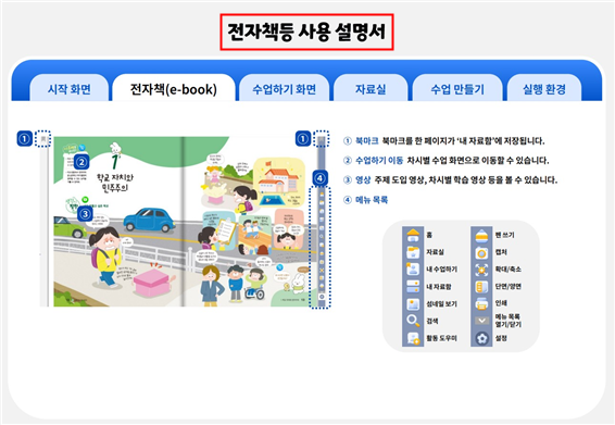 (주)미래엔 사회4-2지도서(전자저작물 포함) 전자책등쪽 수정내용 이미지