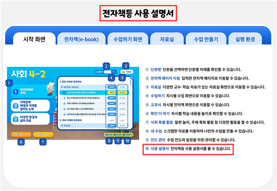 (주)미래엔 사회4-2지도서(전자저작물 포함) 전자책등쪽 수정내용 이미지