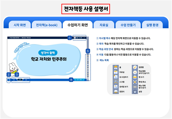 (주)미래엔 사회4-2지도서(전자저작물 포함) 전자책등쪽 수정내용 이미지