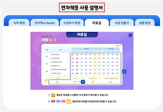 (주)미래엔 사회4-2지도서(전자저작물 포함) 전자책등쪽 수정내용 이미지