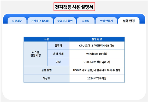 (주)미래엔 사회4-2지도서(전자저작물 포함) 전자책등쪽 수정내용 이미지