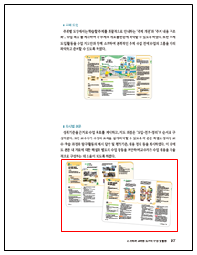 (주)미래엔 사회3-2지도서(전자저작물 포함) 57쪽 현행내용 이미지