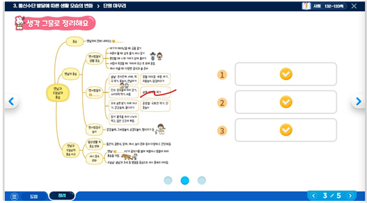 (주)미래엔 사회3-2지도서(전자저작물 포함) E-book 132쪽쪽 현행내용 이미지
