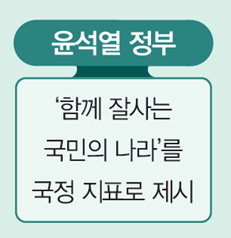 (주)비상교육 역사② 184쪽 현행내용 이미지