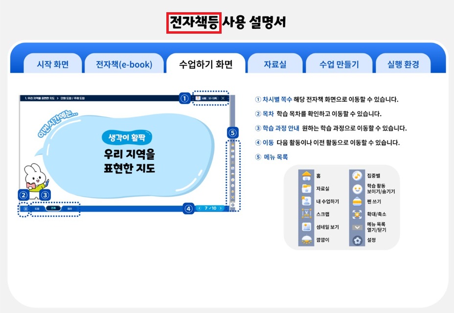 (주)미래엔 사회4-1지도서(전자저작물 포함) 전자책등 카드 속 사용 설명서.PDF쪽 수정내용 이미지