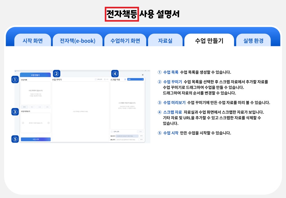 (주)미래엔 사회4-1지도서(전자저작물 포함) 전자책등 카드 속 사용 설명서.PDF쪽 수정내용 이미지