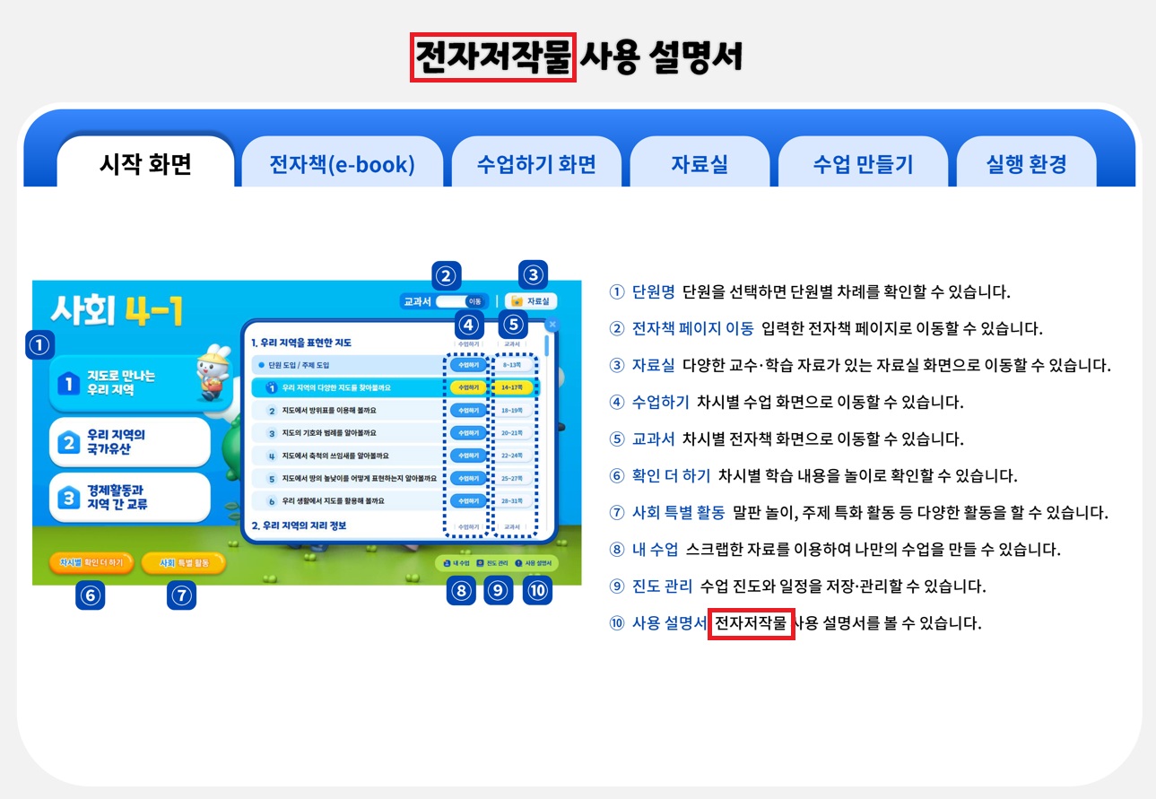 (주)미래엔 사회4-1지도서(전자저작물 포함) 전자책등 카드 속 사용 설명서.PDF쪽 현행내용 이미지