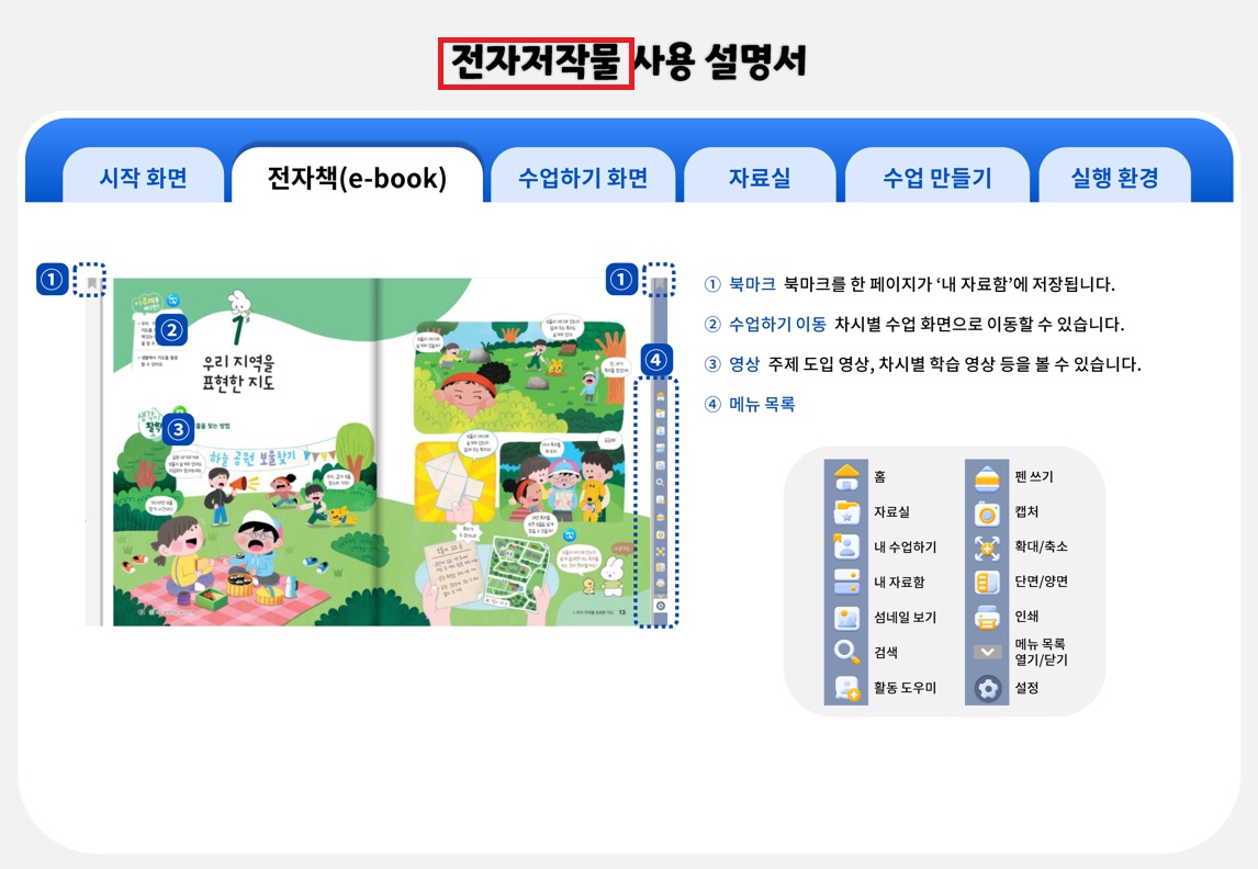 (주)미래엔 사회4-1지도서(전자저작물 포함) 전자책등 카드 속 사용 설명서.PDF쪽 현행내용 이미지