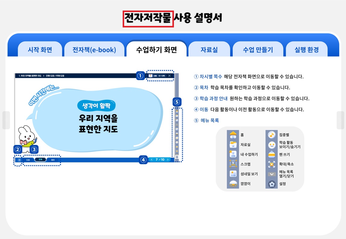 (주)미래엔 사회4-1지도서(전자저작물 포함) 전자책등 카드 속 사용 설명서.PDF쪽 현행내용 이미지