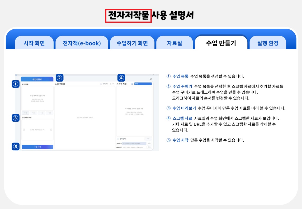 (주)미래엔 사회4-1지도서(전자저작물 포함) 전자책등 카드 속 사용 설명서.PDF쪽 현행내용 이미지