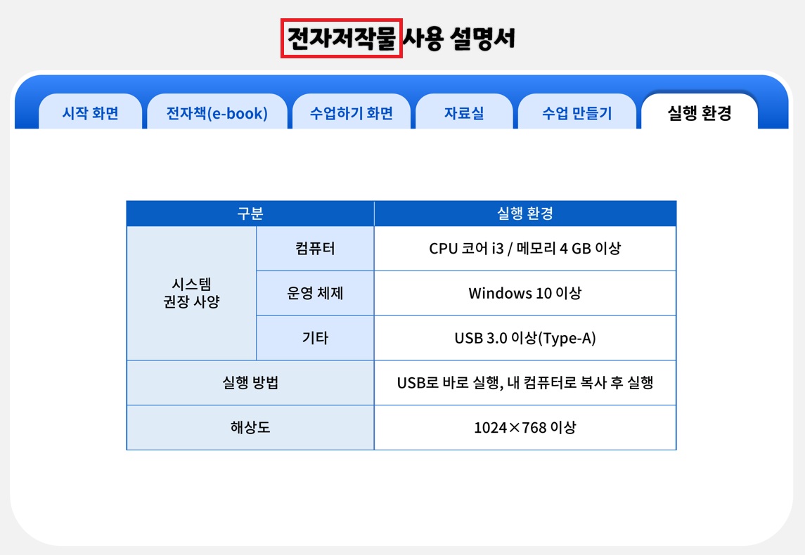 (주)미래엔 사회4-1지도서(전자저작물 포함) 전자책등 카드 속 사용 설명서.PDF쪽 현행내용 이미지