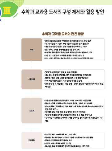 (주)비상교육 수학3-2지도서(전자저작물 포함) 2쪽 수정내용 이미지