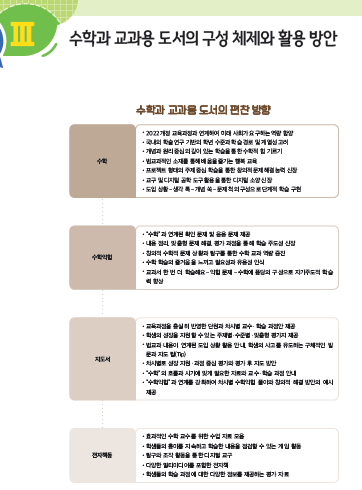 (주)비상교육 수학4-1지도서(전자저작물 포함) 2쪽 수정내용 이미지