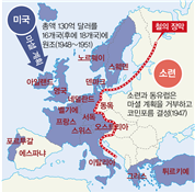 동아출판(주) 역사① 216쪽 수정내용 이미지