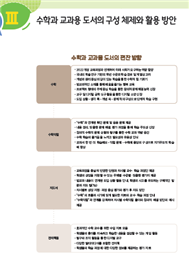 (주)비상교육 수학3-1지도서(전자저작물 포함) 2쪽 수정내용 이미지